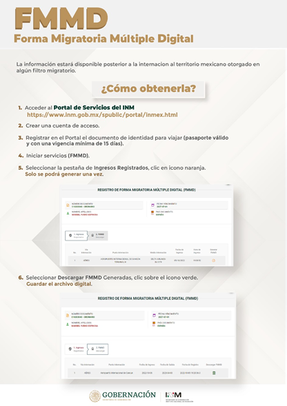 Document de migration mexique