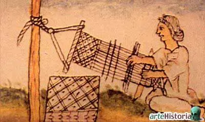 Métier à tisser à ceinture d’un codex préhispanique